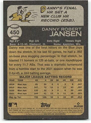 2022 Topps Heritage 450 Danny Jansen Toronto Blue Jays NM-MT MLB BASEBALL Visoki broj Kratki tisak