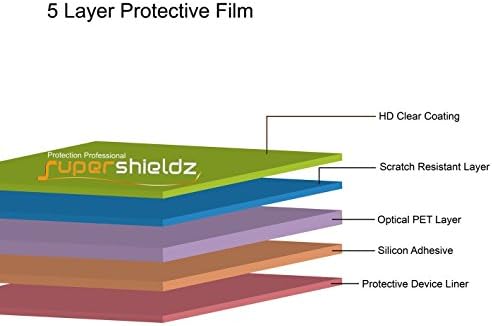 Supershieldz dizajniran za Verizon gizmotablet od Samsung Screen Protector, visoki razlučivost Clear Shield