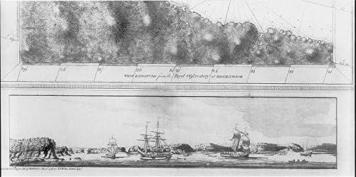 PovijesneFindings Foto: Milford Haven - Glava zaljeva Chedabucto, Nova Scotia, Des Barres, 1781