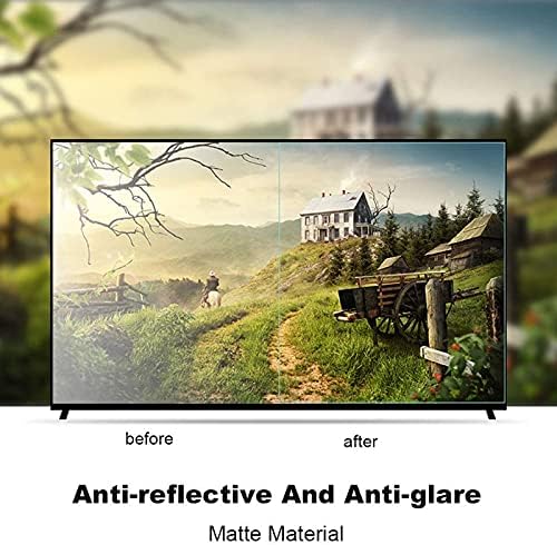Kelunis Matte Anti-Glare TV zaštitnik zaslona, ​​Anti Blue Light TV Anti UV Protector Protector Film Anti Radiacija do 90% ublažava
