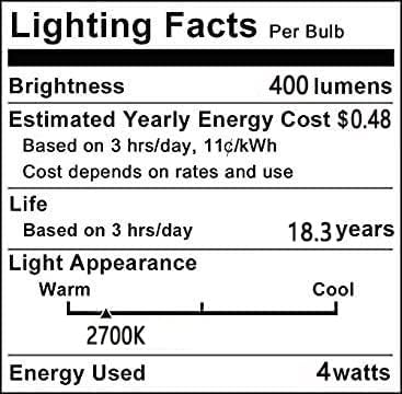 Rasvjeta ukrasna LED žarulja 4 vati 9110 Edison led žarulja 926 Vintage žarulje ekvivalent 40 vati topla bijela 2700 K dijamantna prozirna