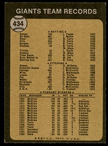 1973. Topps 434 Giants Team San Francisco Giants Ex Giants