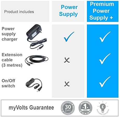 MyVolts 6V adapter napajanja kompatibilan s/zamjena za Omron HEM -746 Monitor krvnog tlaka - US Trp